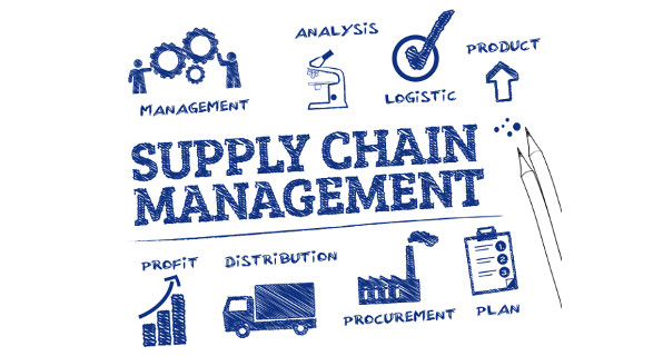 Image result for Supply Chain Manager